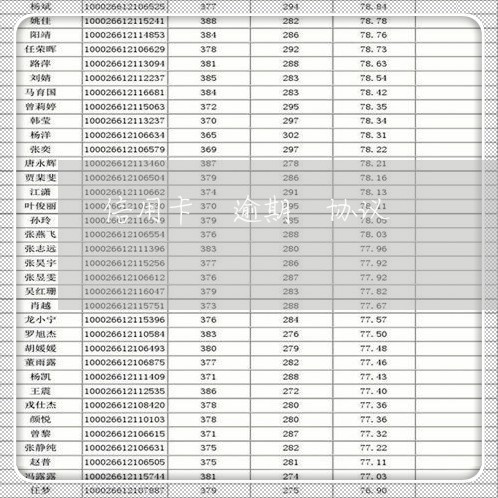 信用卡 逾期 协议/2023070953947